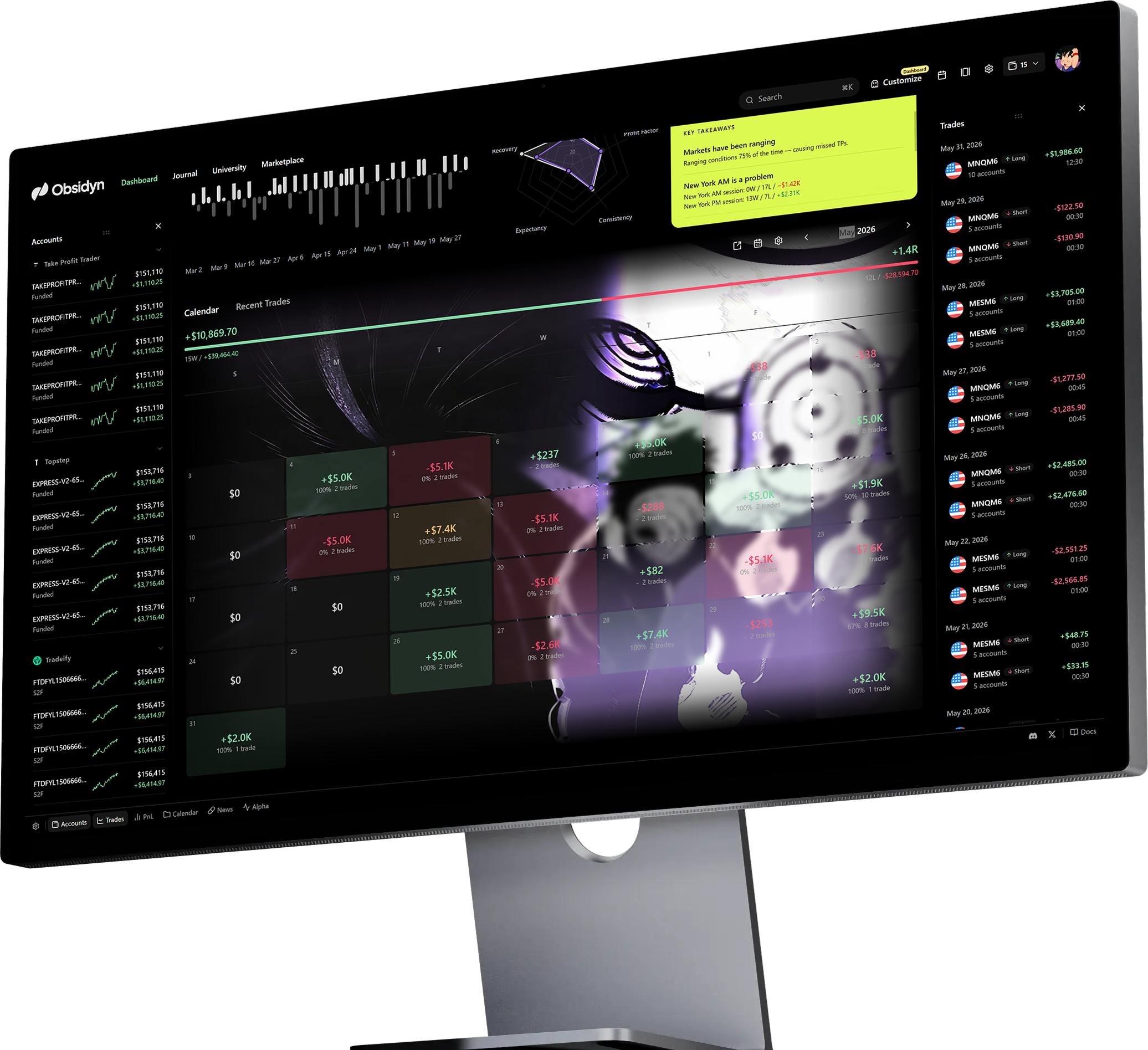 Obsidyn dashboard showing the trading calendar with daily PnL heatmap, accounts sidebar, and recent trades list.